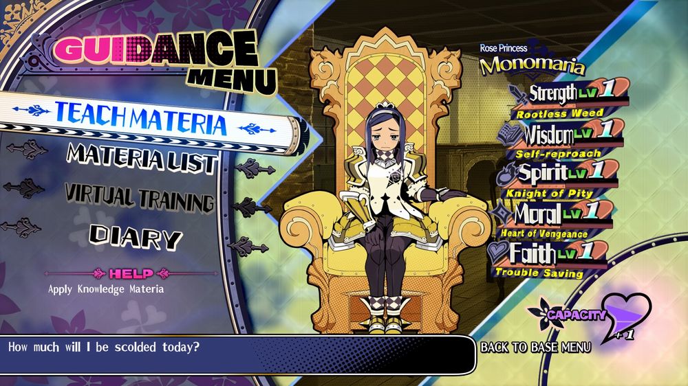 The Princess Guide recensione The Princess Guide recensione